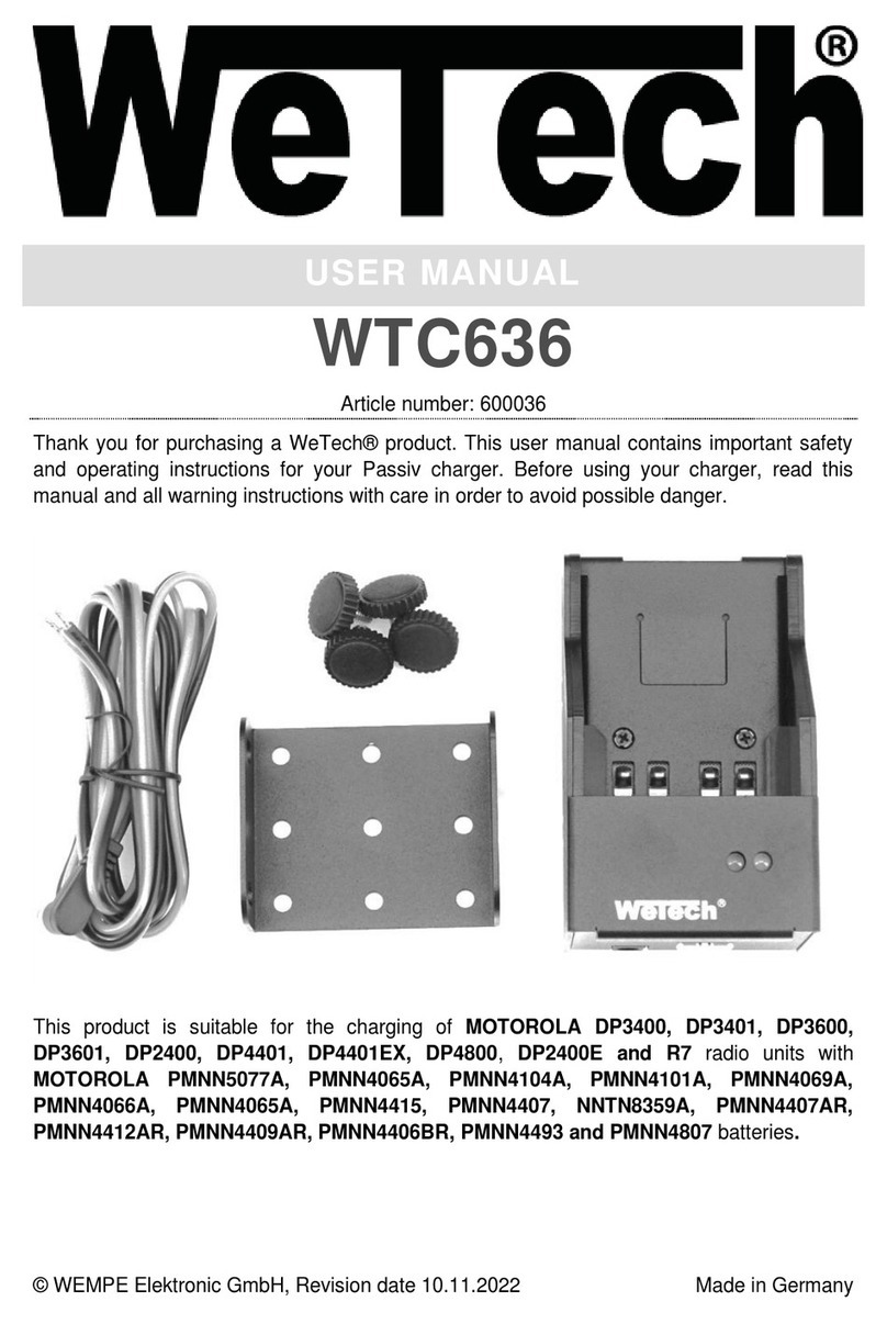 WeTech 600036 User manual