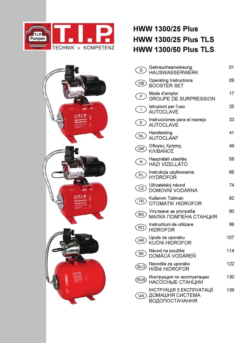 T.I.P. HWW 1300/25 Plus operating instructions