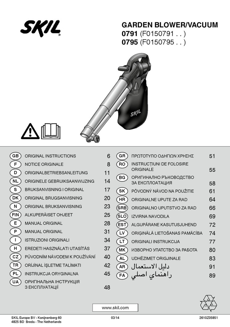 Skil 0795 Original instructions