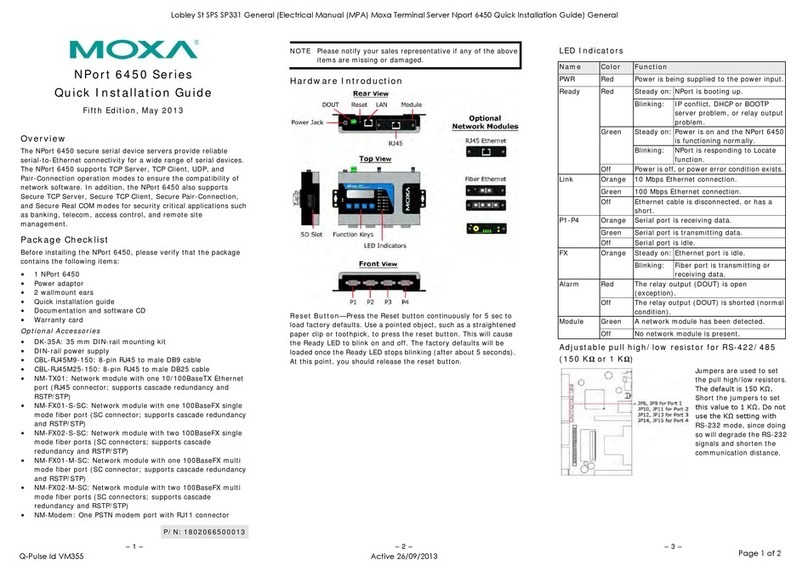 Moxa Technologies NPort 6450 Series User manual