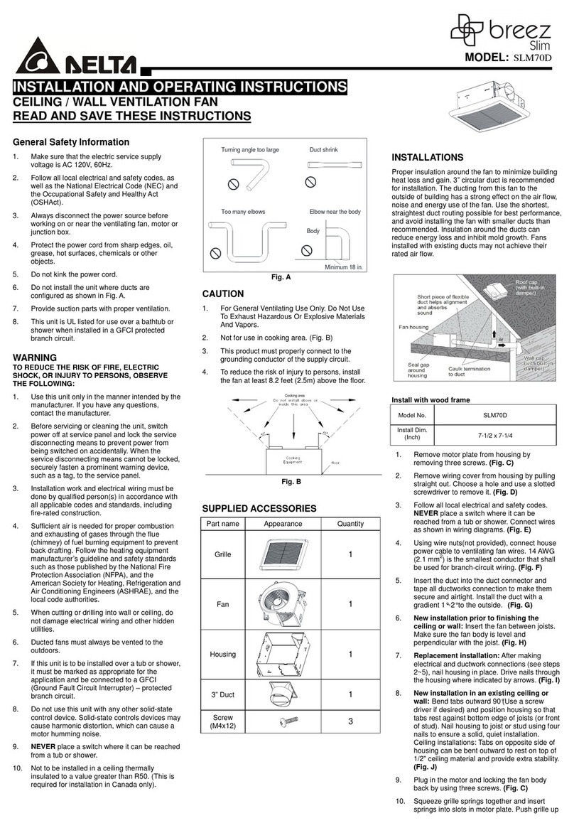 Delta Electronics Breez Slim SLM70D User manual