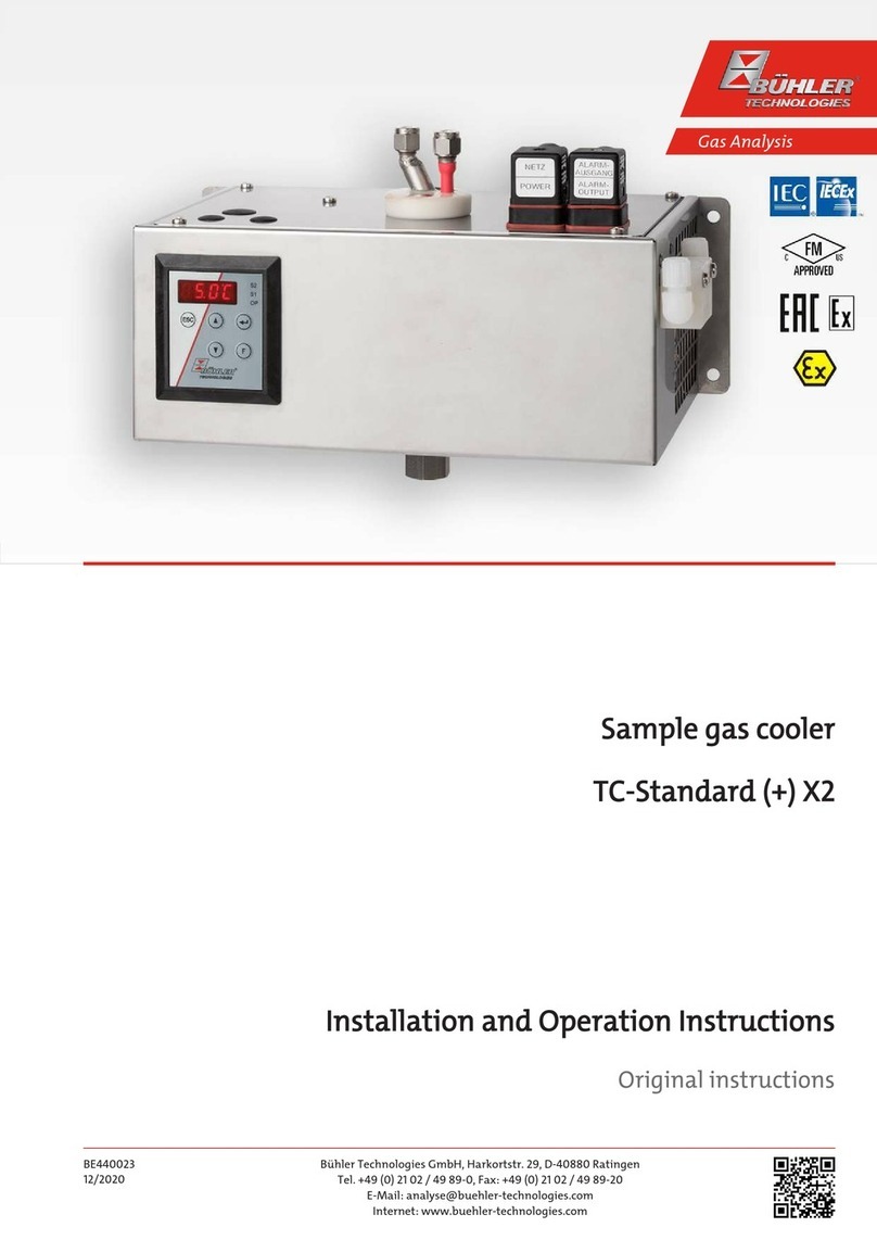Bühler technologies TC-Standard X2 Series User manual