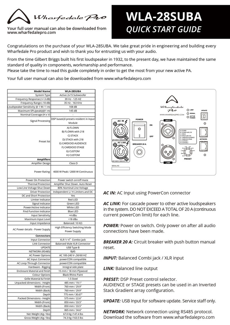 Wharfedale Pro WLA-28SUBA User manual