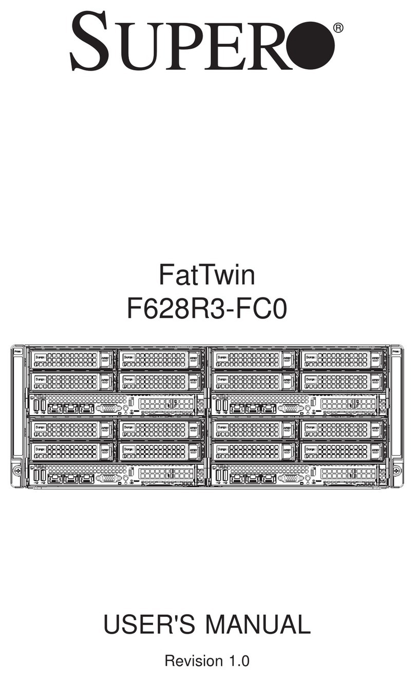 Supero FatTwin F628R3-FC0 User manual