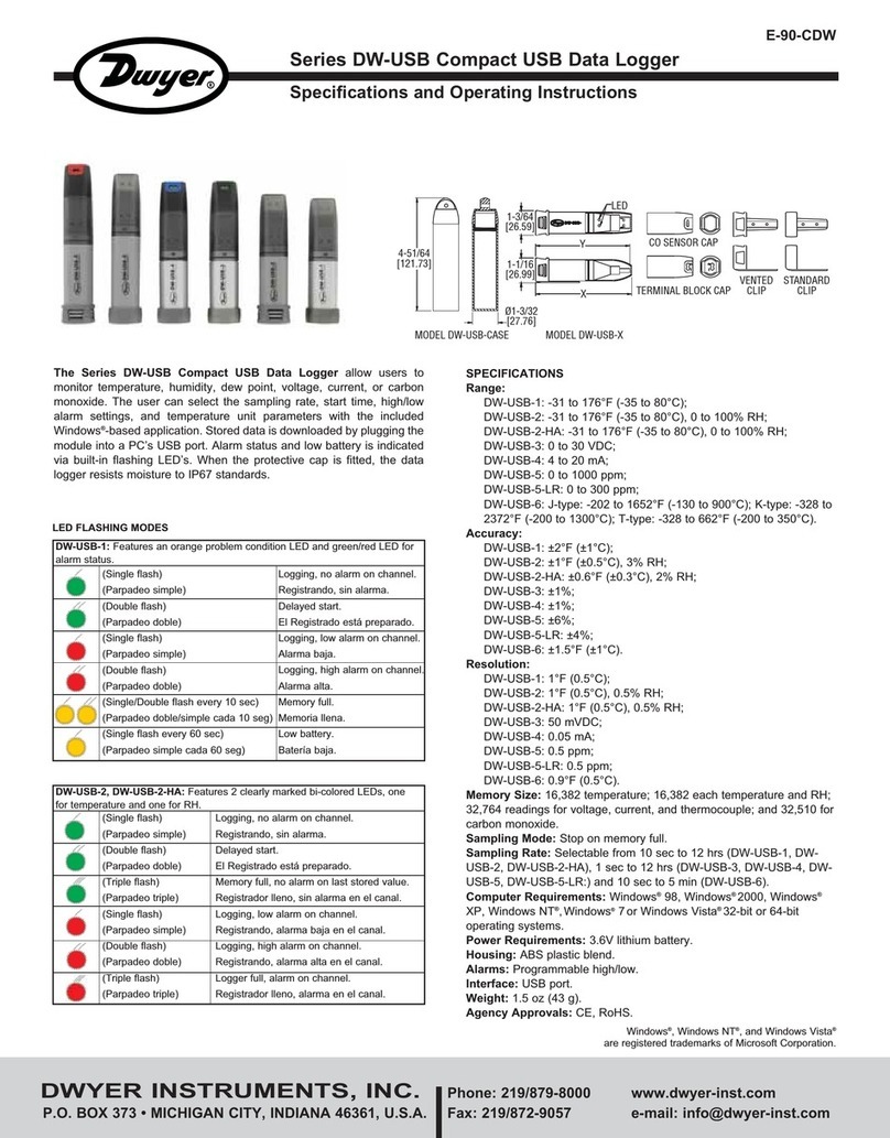 Dwyer Instruments DW-USB-1 Operating instructions