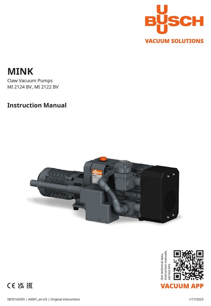 BUSCH MINK MI 2124 BV User manual