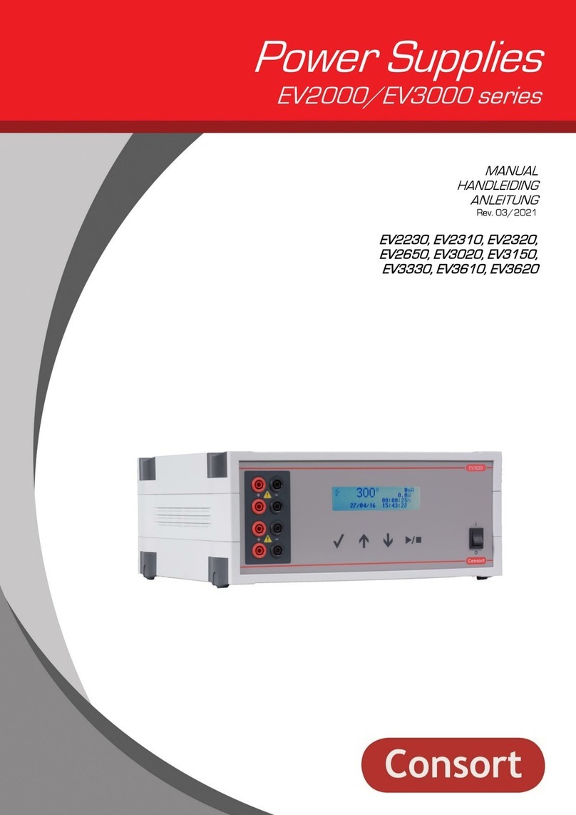 Consort EV2000 Series manual