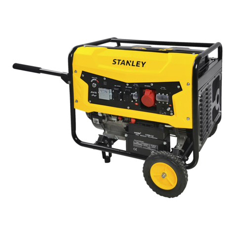 Stanley SG 4200 Basic User manual