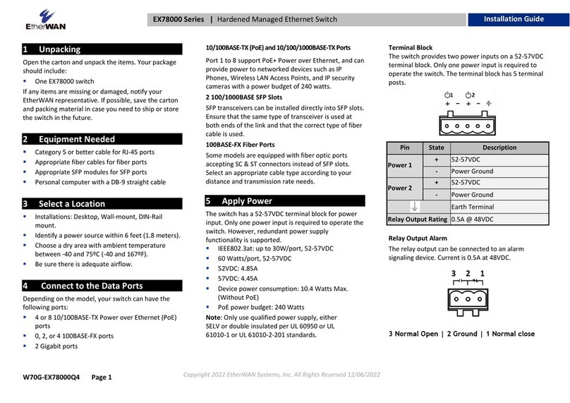 EtherWAN EX78000 Series User manual EtherWAN EX78000 Series User manual