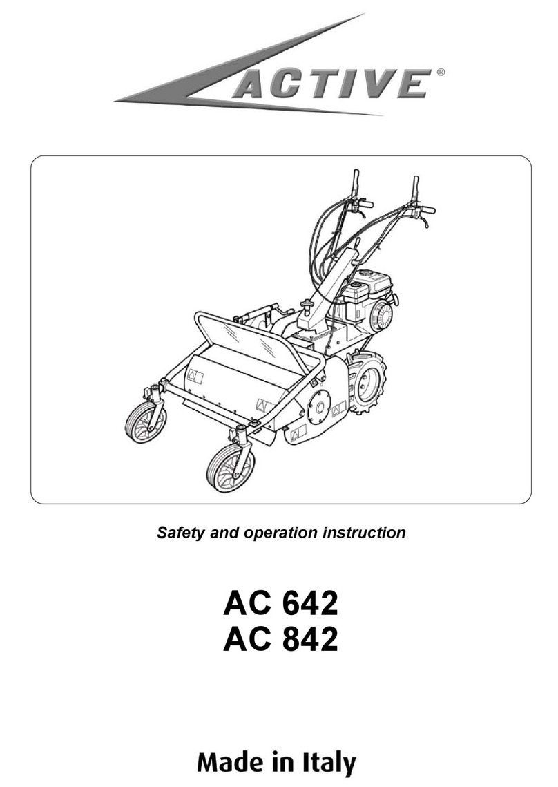 Active AC 642 Guide
