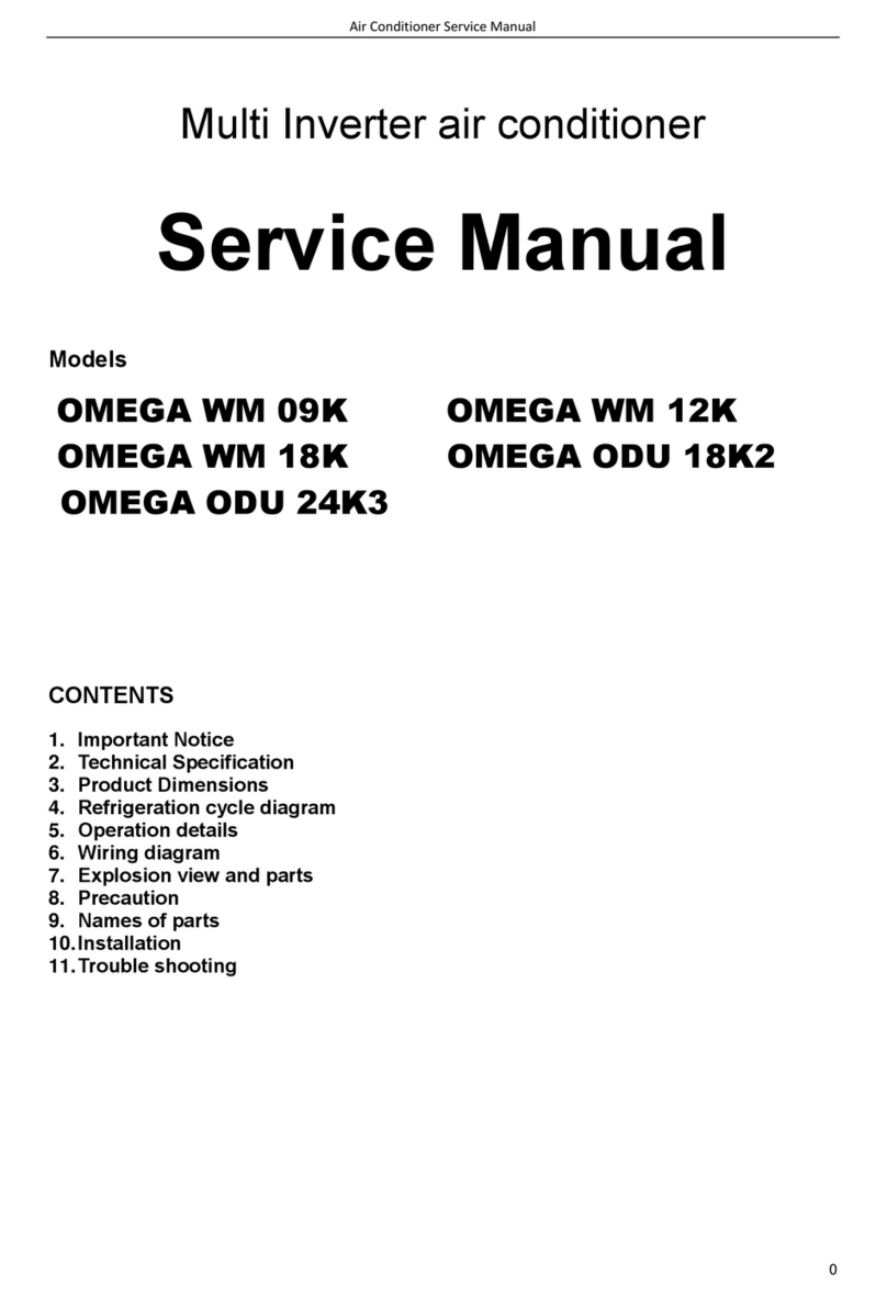 Omega WM 09K User manual