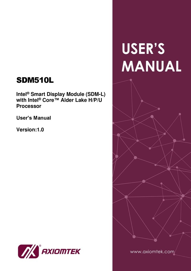 AXIOMTEK SDM510L User manual AXIOMTEK SDM510L User manual
