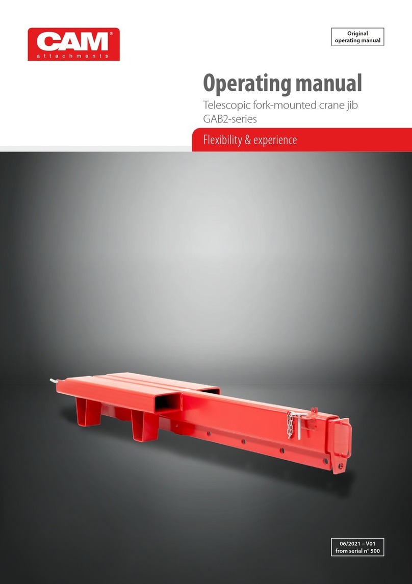 cam GAB2 Series operating manual