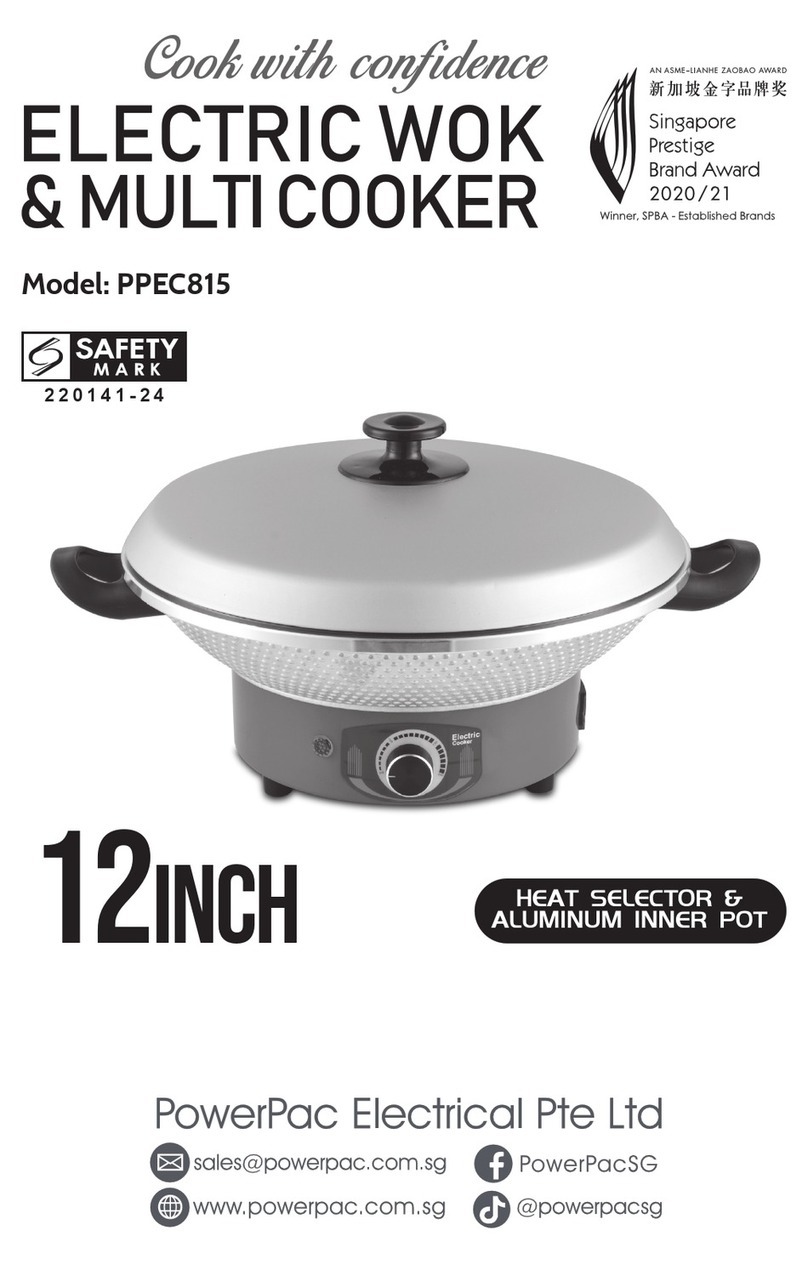 PowerPac PPEC815 manual