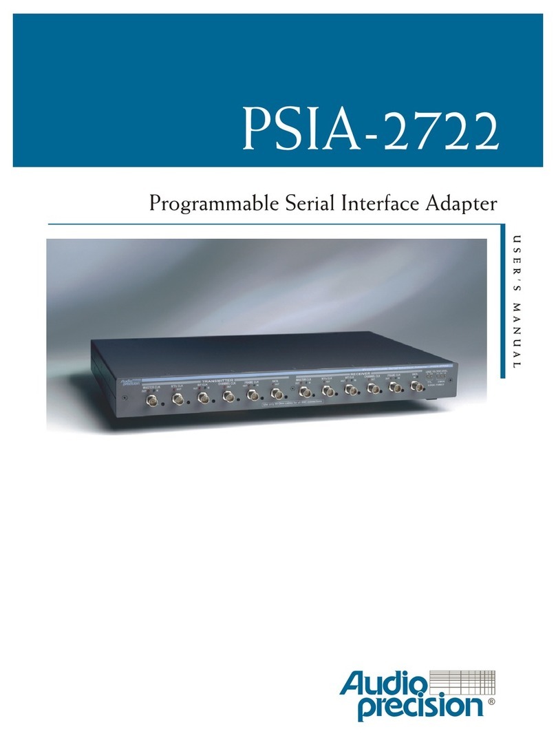 Audio Precision PSIA-2722 user manual Audio Precision PSIA-2722 user manual