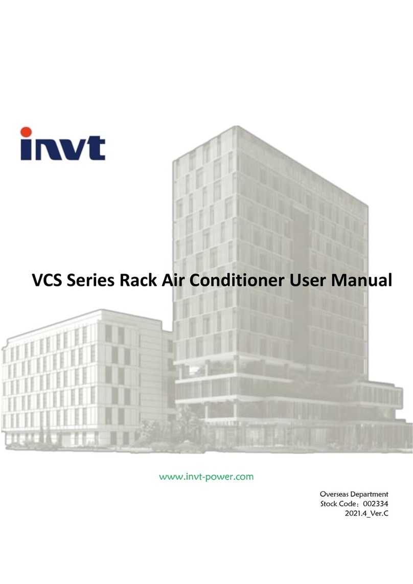 INVT VCS Series user manual