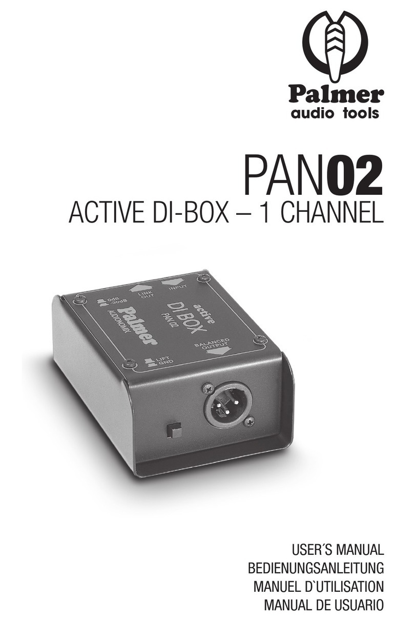 Palmer PAN02 User manual