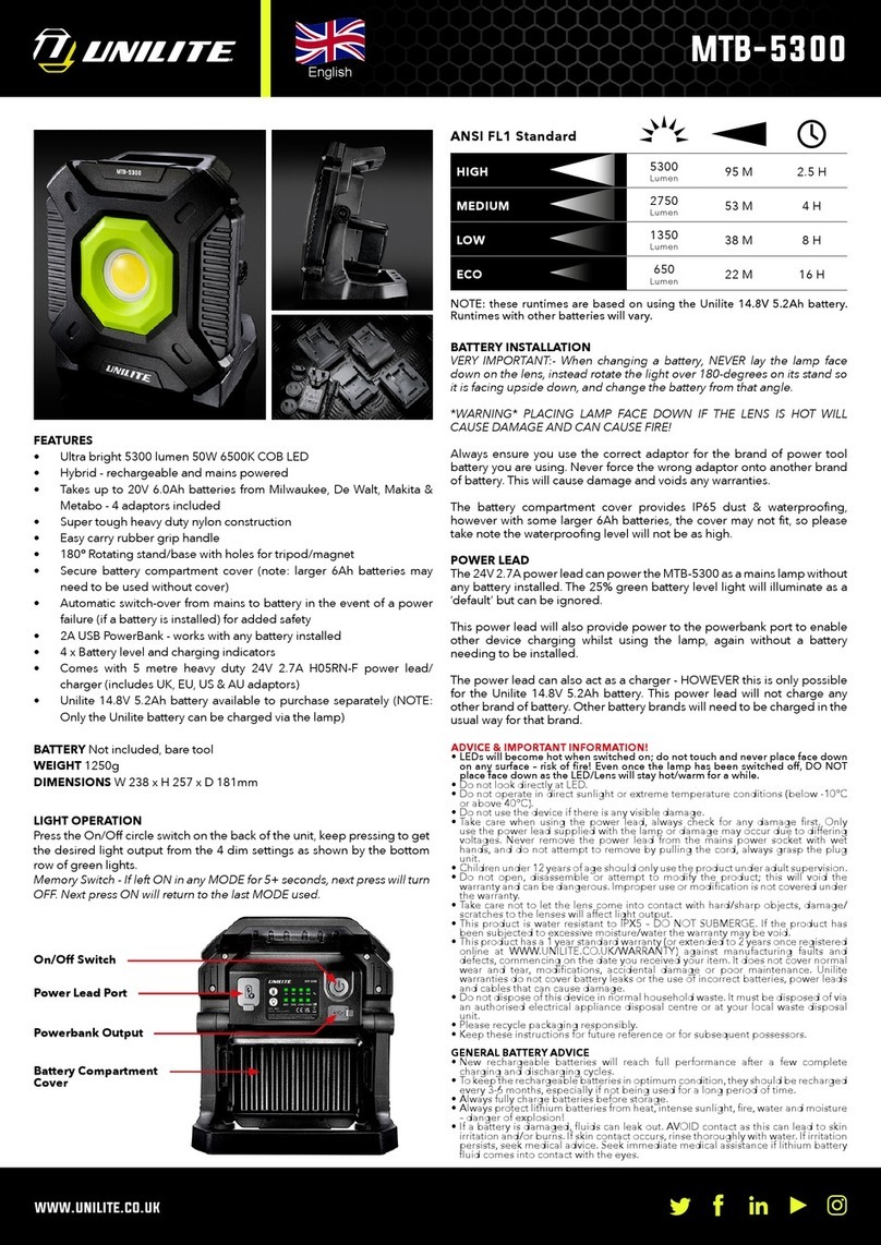 UNILITE MTB-5300 manual