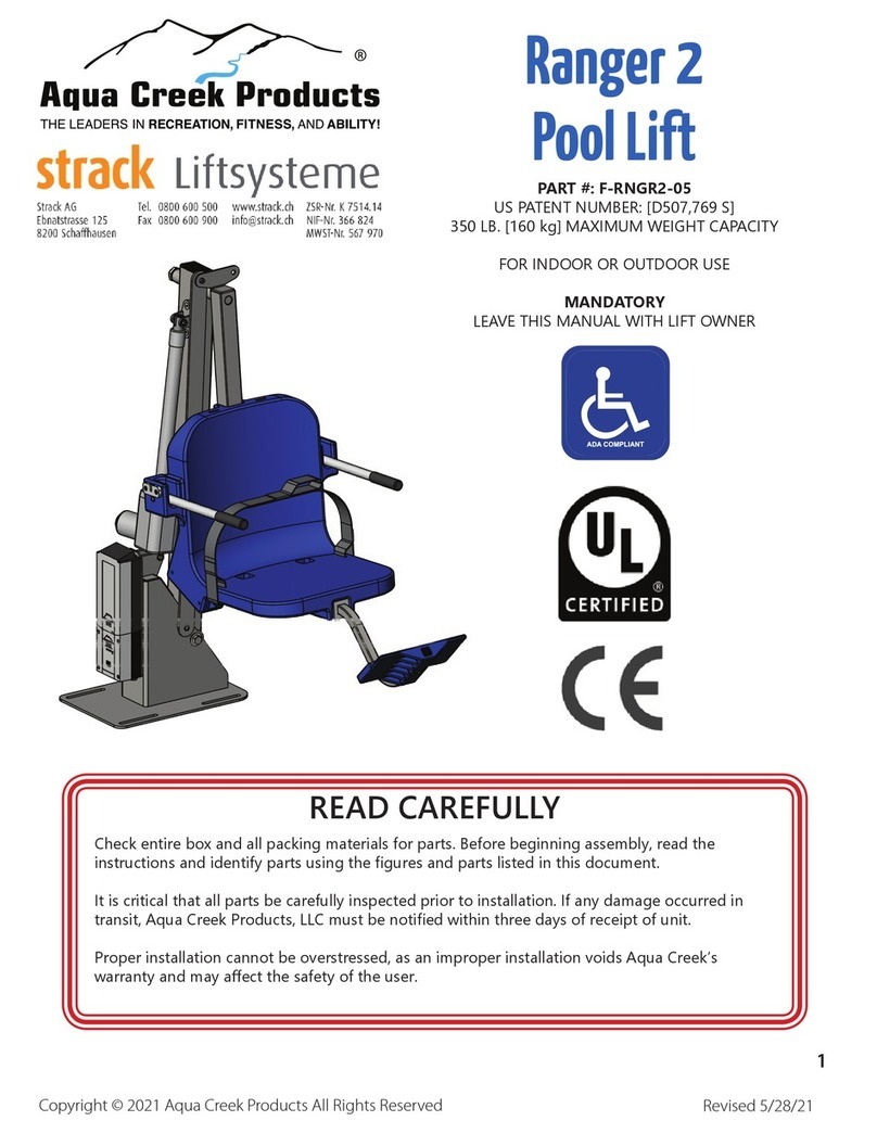 Aqua Creek Products strack Ranger 2 manual