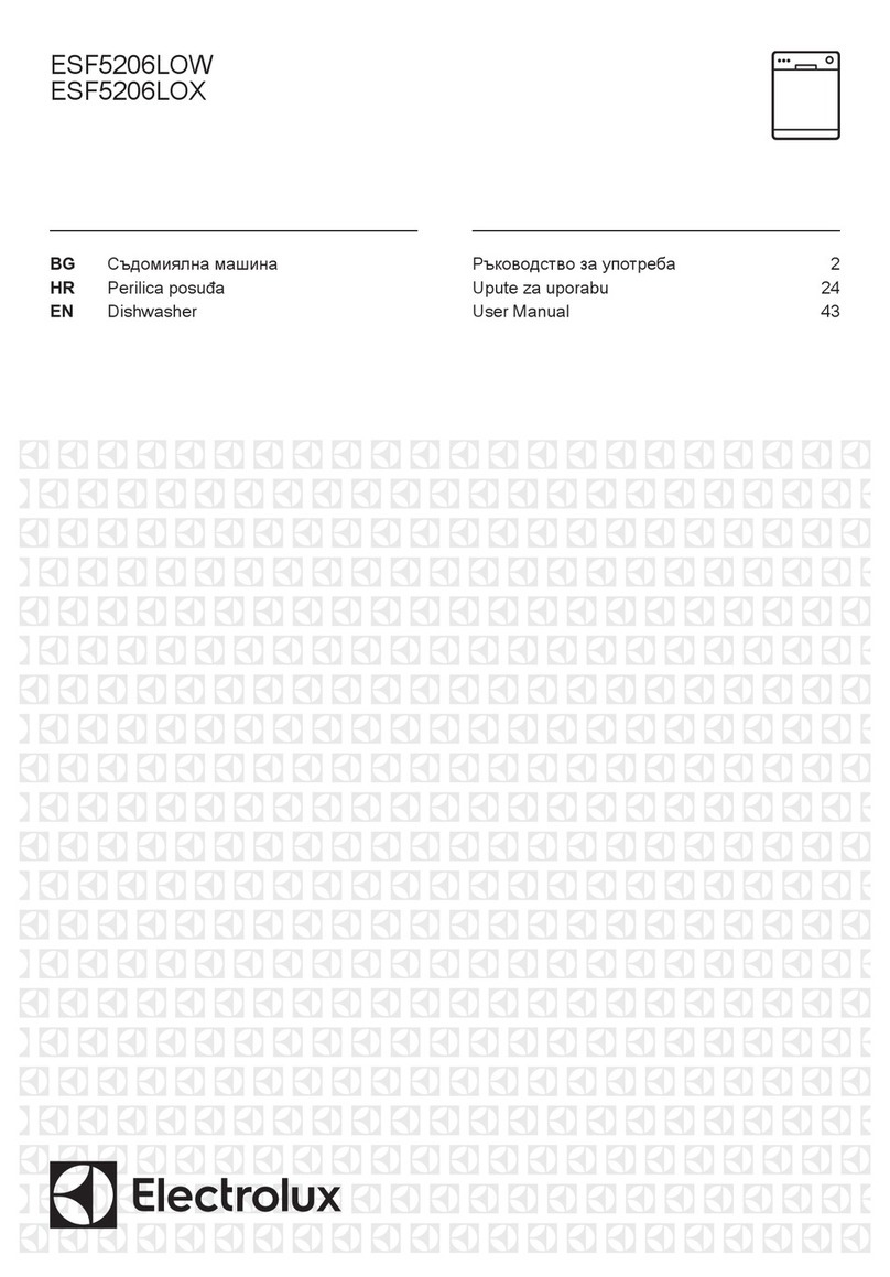 Electrolux ESF5206LOW user manual