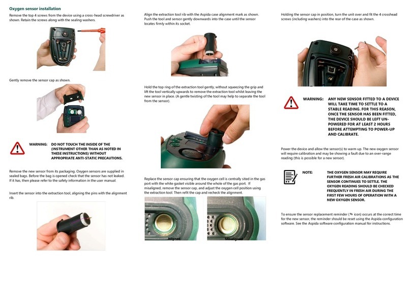 ANALOX ADM Aspida quick start guide