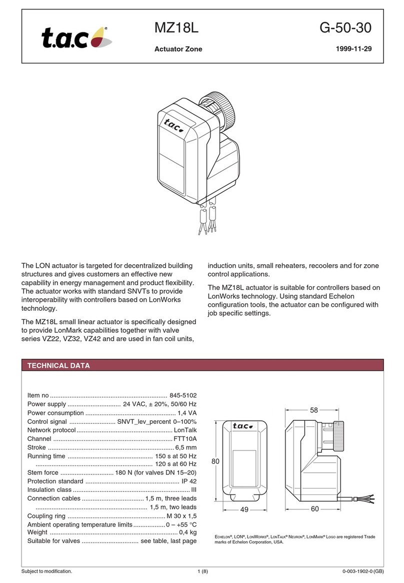 t.a.c. MZ18L User manual
