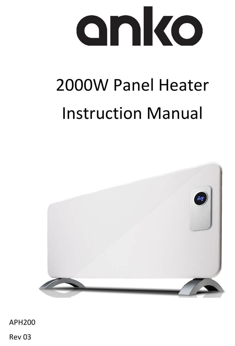 anko APH200 User manual