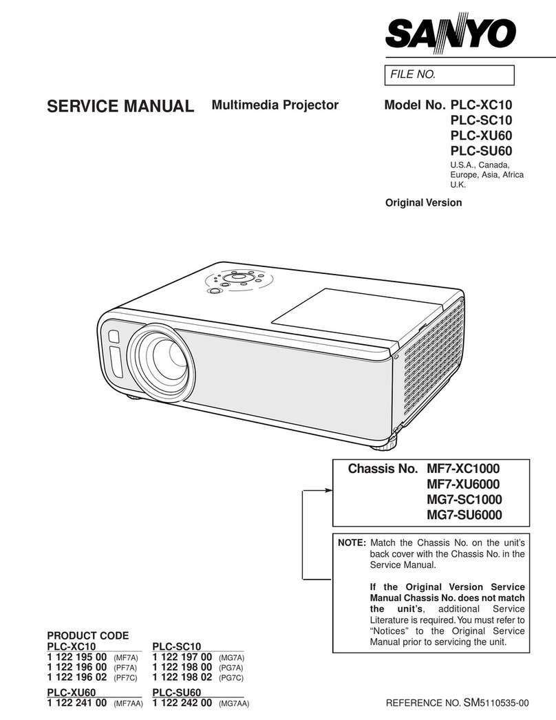 Sanyo PLC-XC10 User manual Sanyo PLC-XC10 User manual