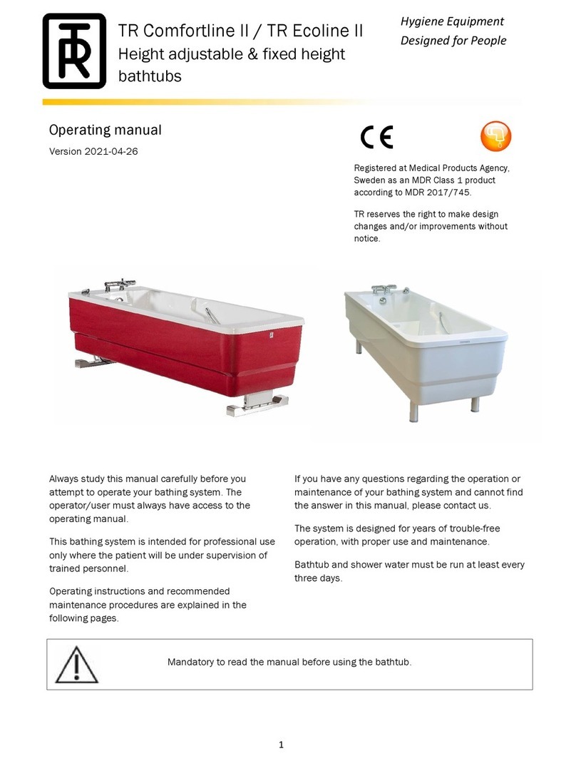 TR Comfortline II operating manual TR Comfortline II operating manual