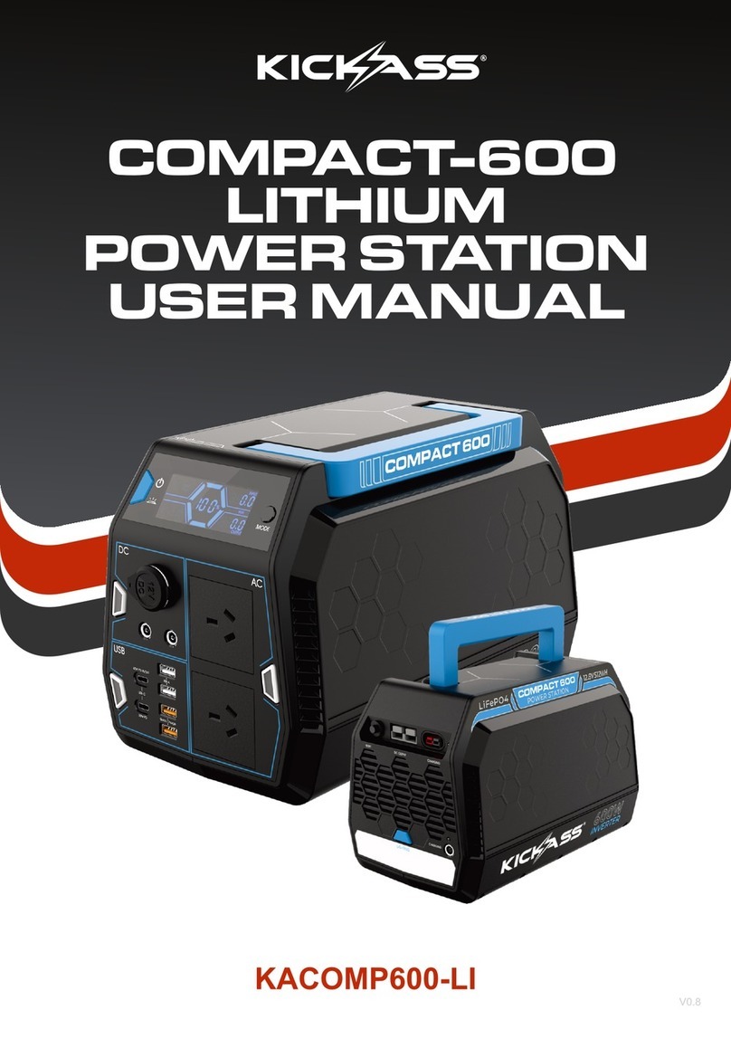 KICK ASS COMPACT-600 user manual