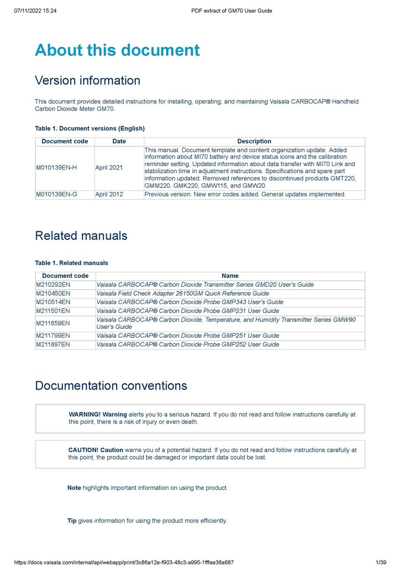 Vaisala CARBOCAP GM70 User manual