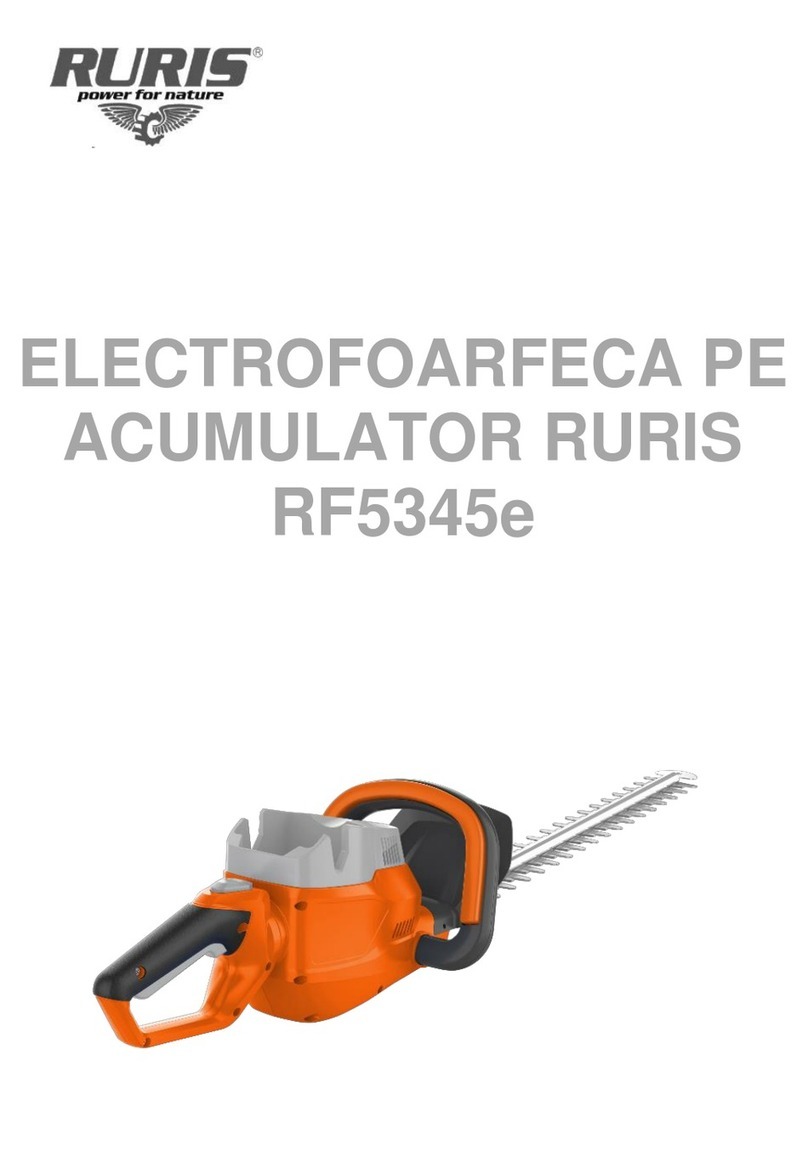 Ruris RF5345e manual