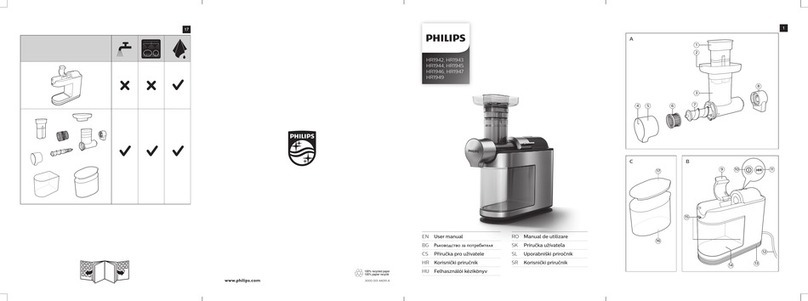 Philips HR1947 User manual