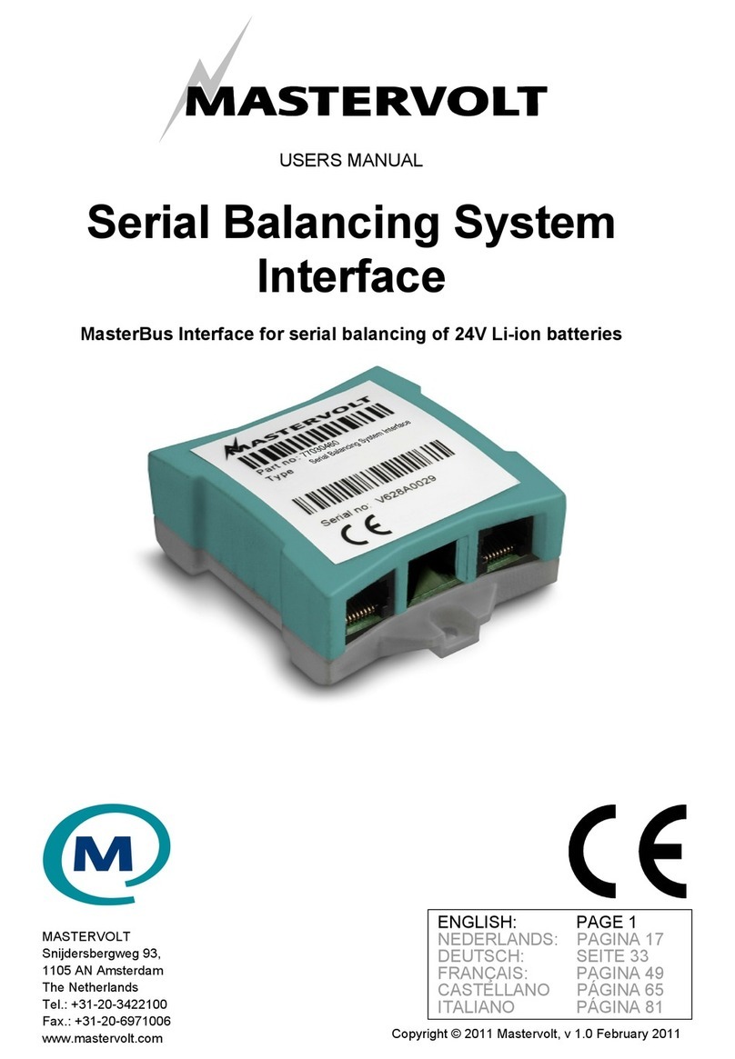 Mastervolt 77030460 User manual