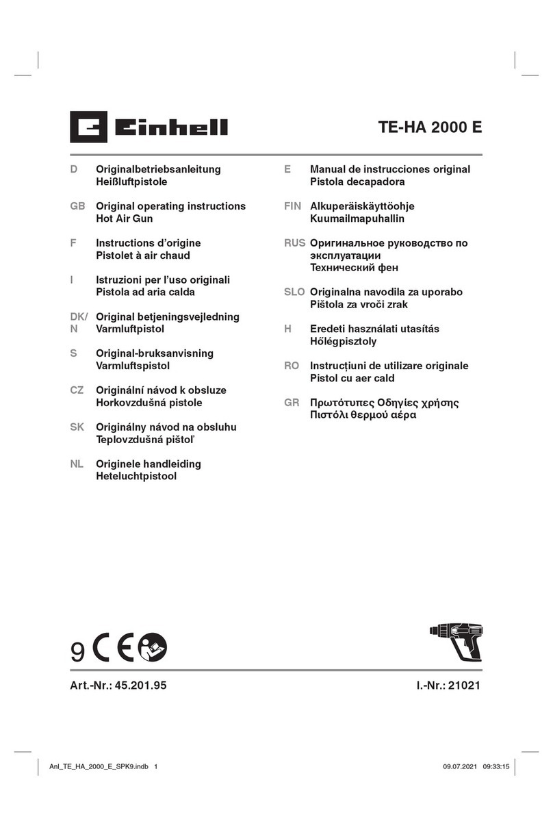 EINHELL 45.201.95 User manual