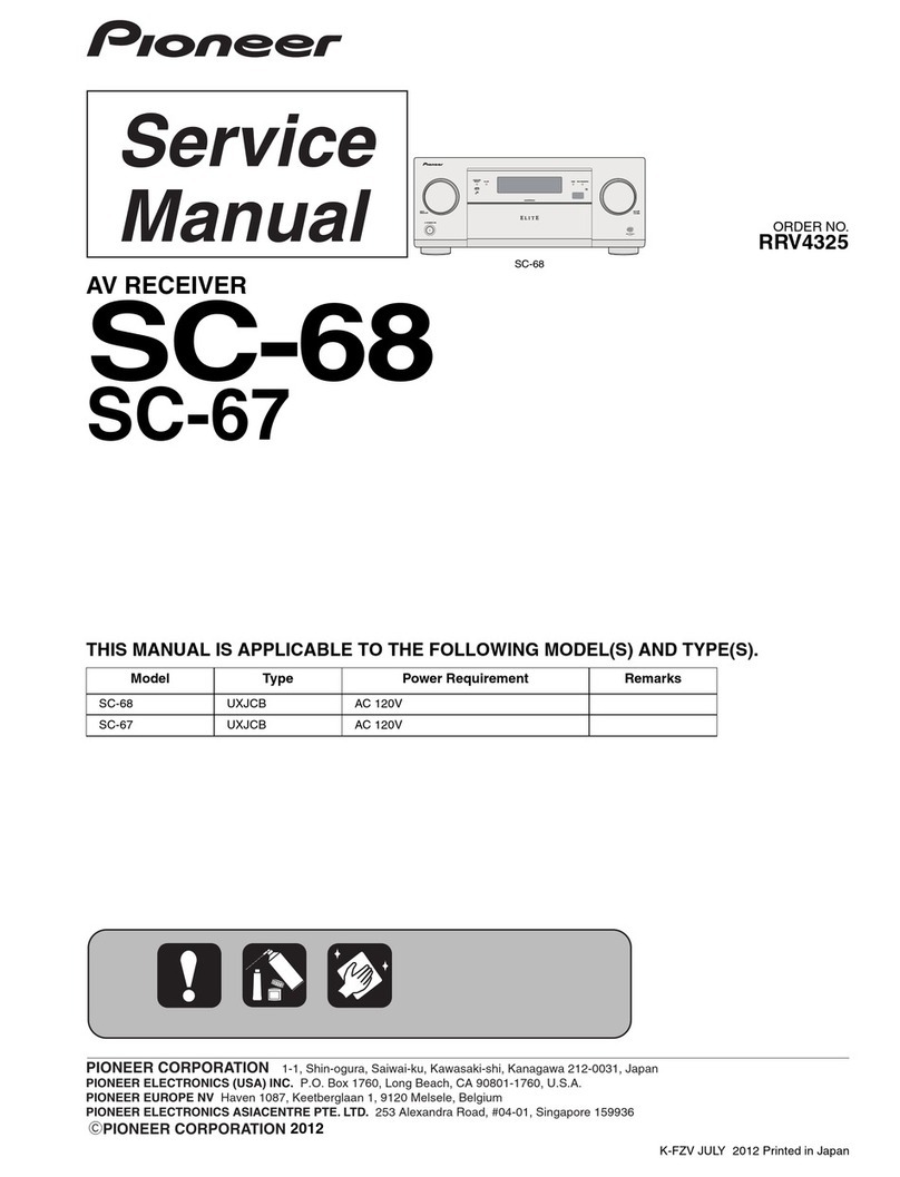 Pioneer Elite SC-68 User manual