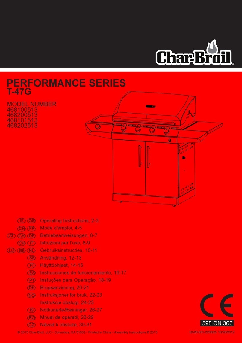 Char-Broil 468100513 User manual