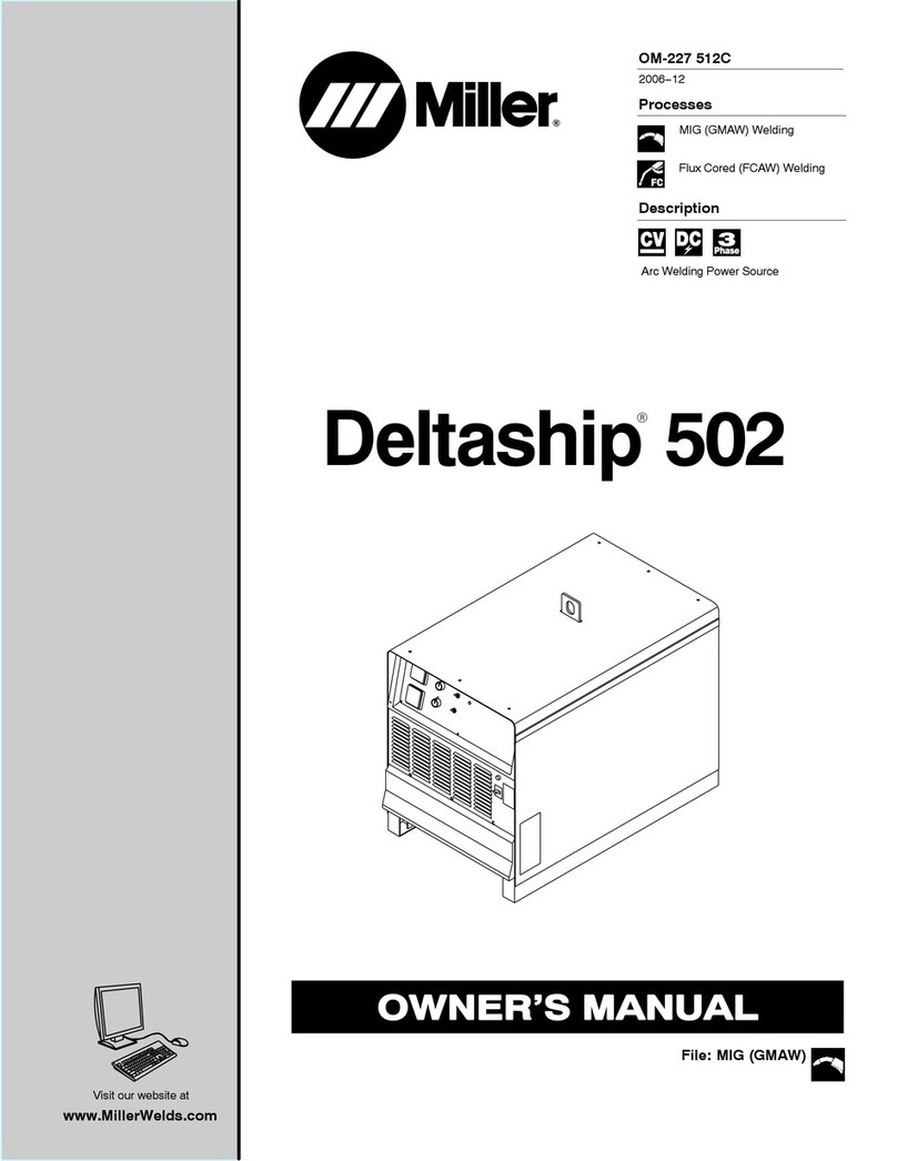 Miller Deltaship 502 User manual