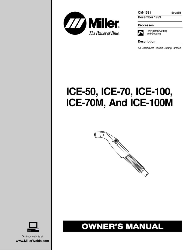Miller ICE-50 User manual