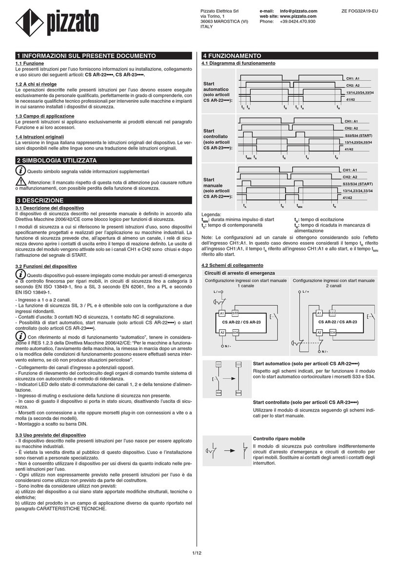 pizzato CS AR-22 Series manual