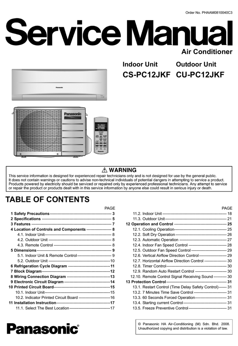 Panasonic CU-PC12JKF User manual Panasonic CU-PC12JKF User manual