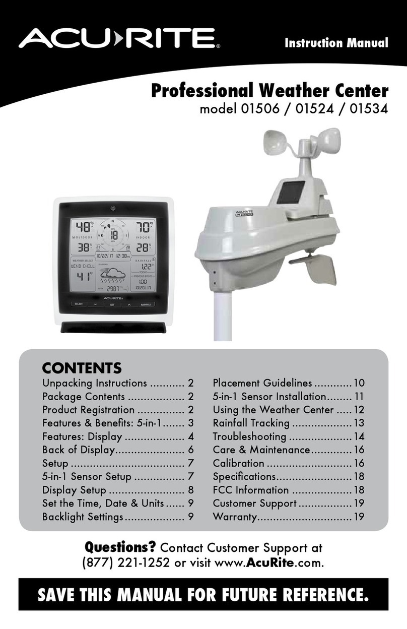 ACU-RITE 01506 User manual