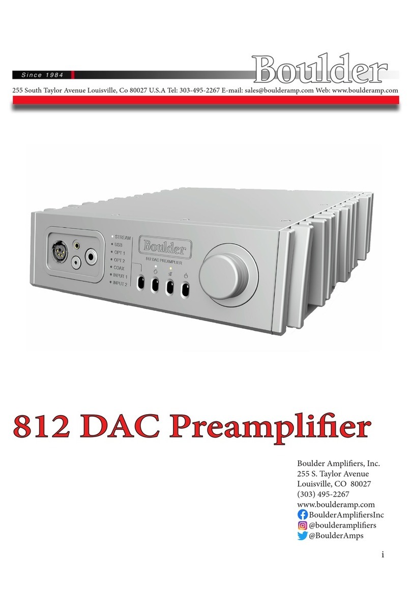 Boulder 812 User manual