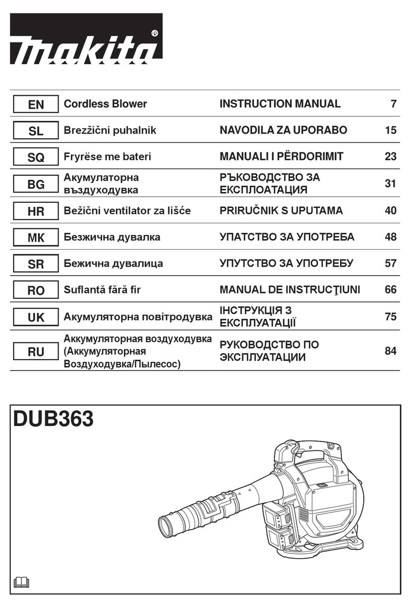 Makita DUB363 instruction manual