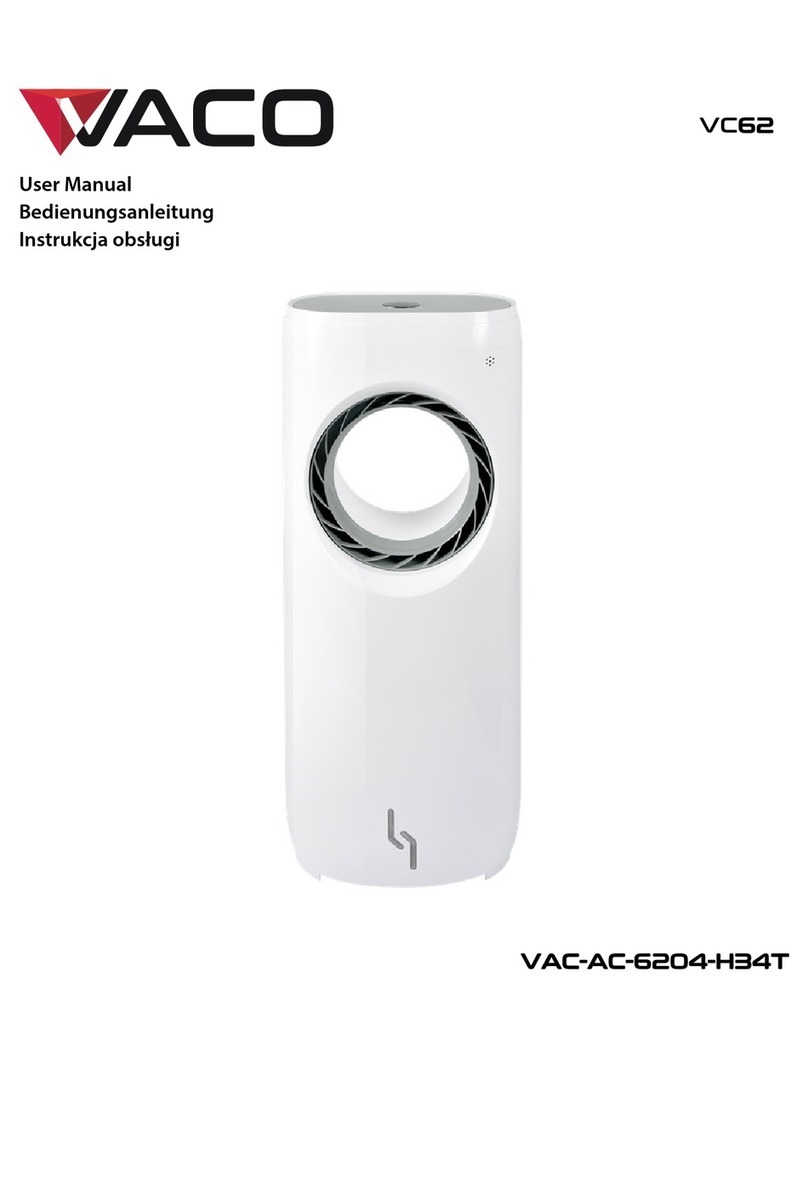Vaco VC62 User manual