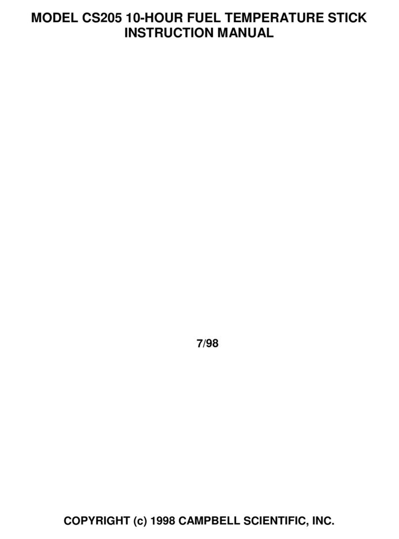 Campbell CS205 User manual