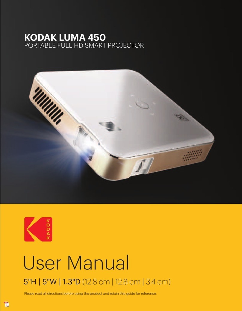 Kodak LUMA 450 User manual