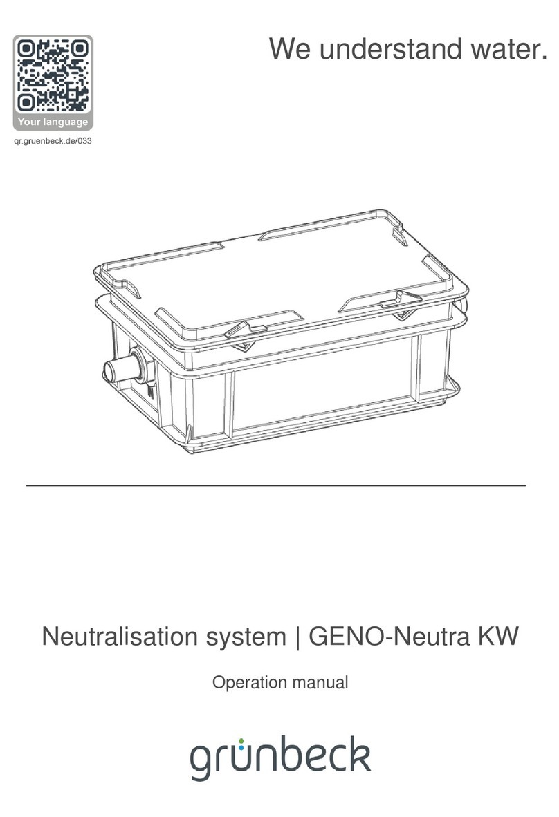 Grunbeck GENO-Neutra KW Operation manual