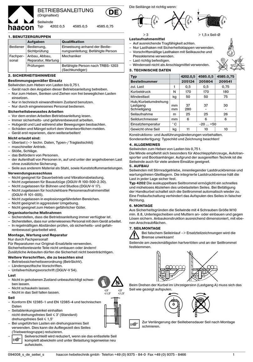 haacon 4202.0,5 operating instructions