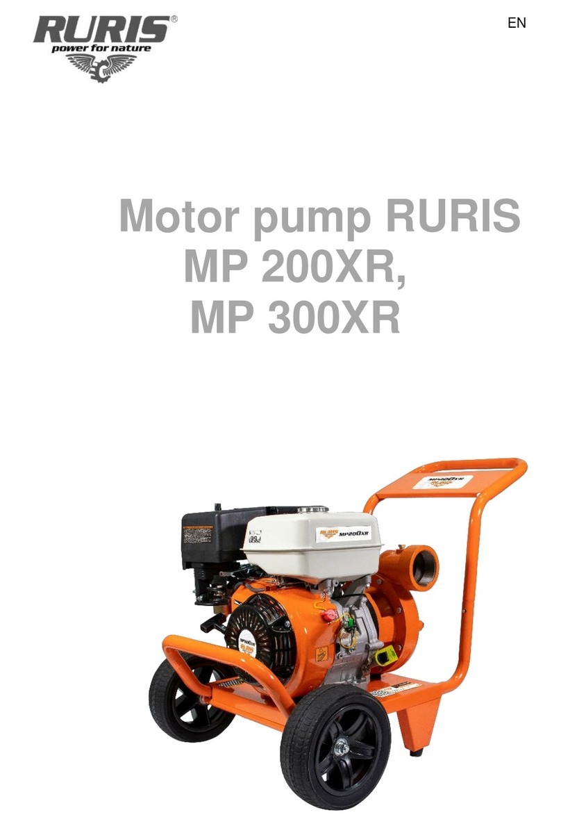 Ruris MP 200XR manual Ruris MP 200XR manual